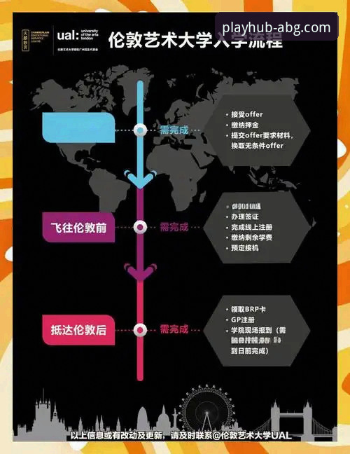2026欧博官网访问入口操作教程：从登录到手机版的全流程指南