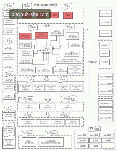ABGCOM入口使用技巧深度分析：从登录到移动端全流程优化指南