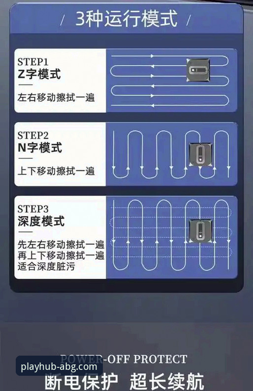 欧博官网流畅体验使用技巧 揭秘欧博官网流畅体验背后:老用户才知道的实用技巧