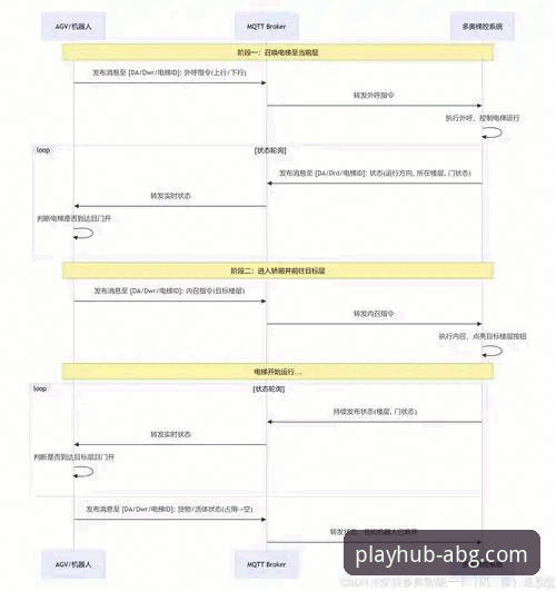欧博官网网址是多少 欧博ABG平台访问路径全面解析:如何精准定位官网入口