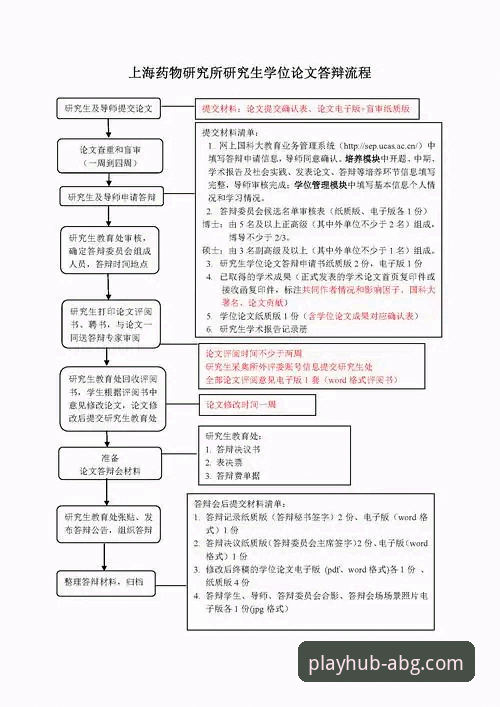 欧博官网怎么注册教程 欧博ABG平台注册全流程深度分析:从零开始的安全登录指南
