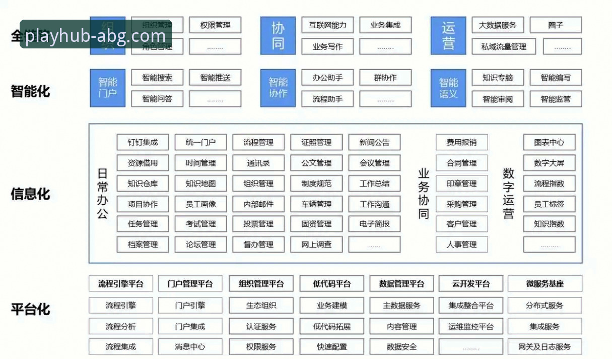 欧博ABG平台技术架构深度剖析：从入口体验到移动端性能全面评测