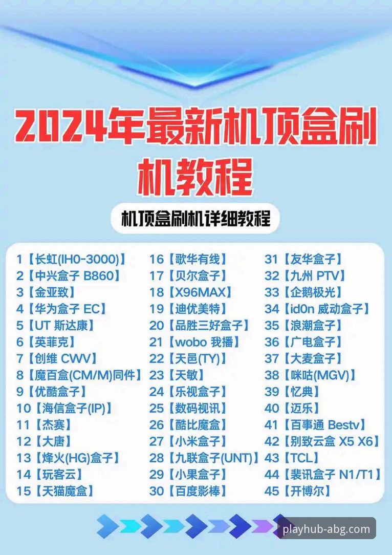 欧博官网注册安装教程 欧博ABG平台注册与安装完整指南:从入门到畅玩