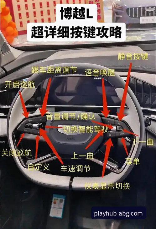 如何解锁欧博ABG平台的“专属旅程”？一份深度使用技巧前瞻